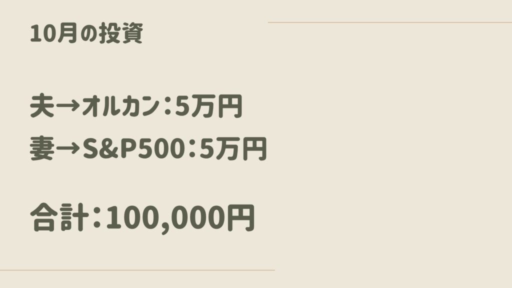 10月の投資