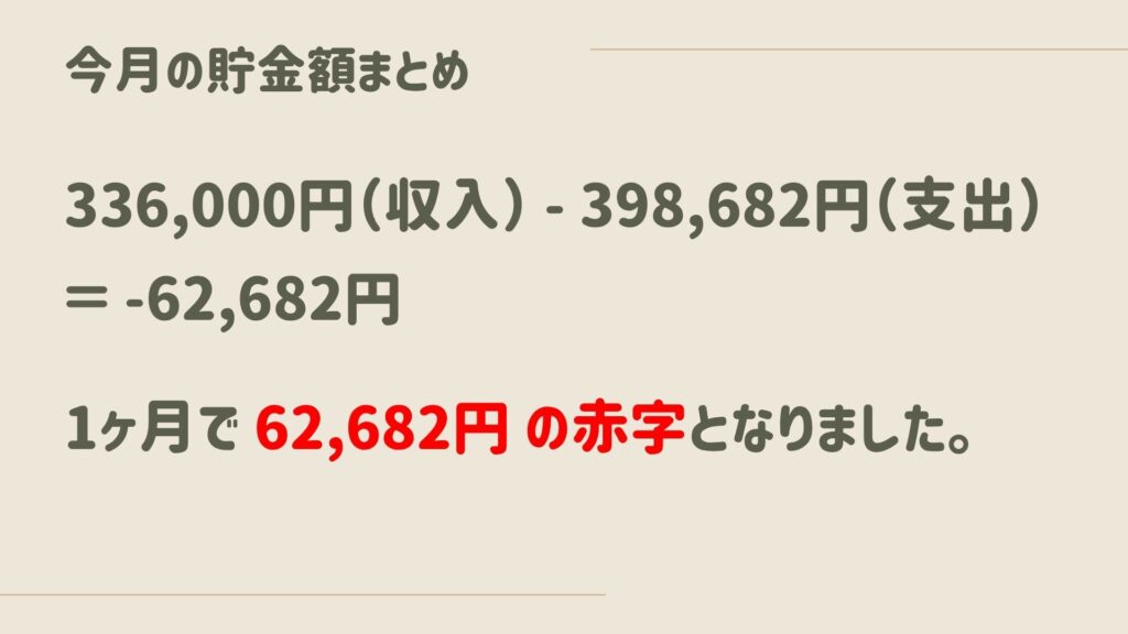 貯金額まとめ