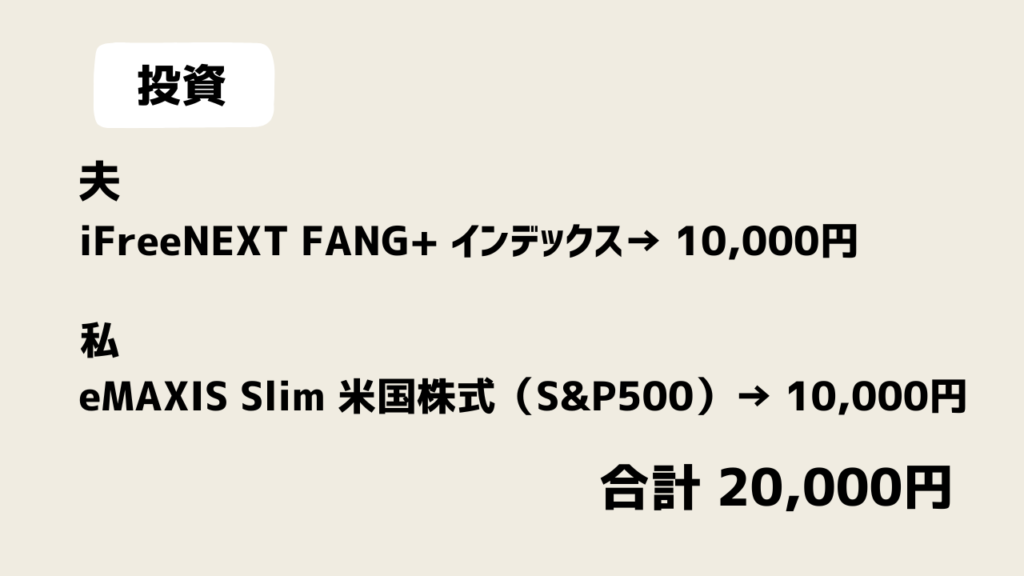 3月の投資